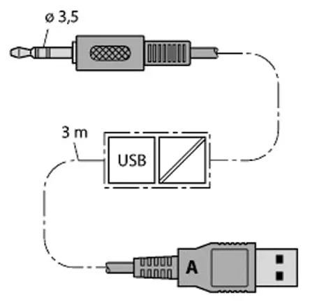 Adaptador de programación para FDT/DTM y HART Turck IM-PROG III