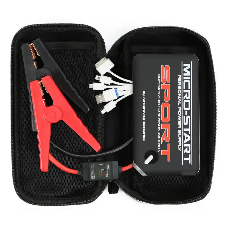 Protector de Pantalla Antigravity Square to Round Terminal Adapters