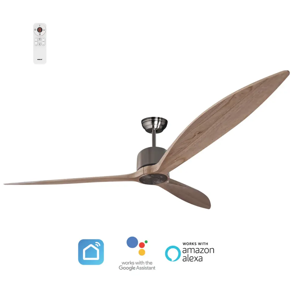 Brasseur d'air NEBA DC 164CM avec moteur à courant continu