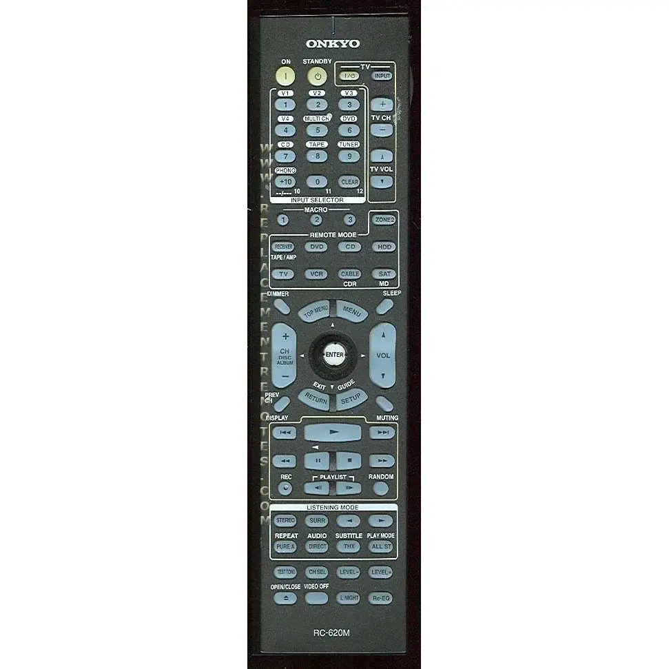 Control remoto del receptor Onkyo RC620M
