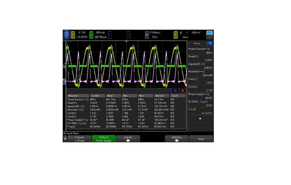 Keysight Technologies D6000PWRA 12 Month para utilizar con 6000 X