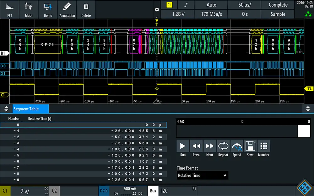 Rohde & Schwarz RTB-K15 para utilizar con Osciloscopio digital RTB2000 Rohde & Schwarz